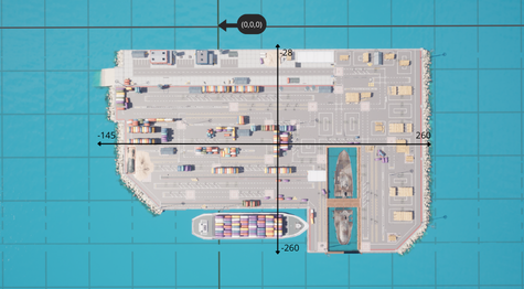 Top View Grid