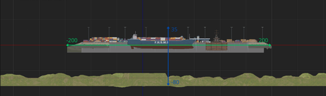 Depth Profile